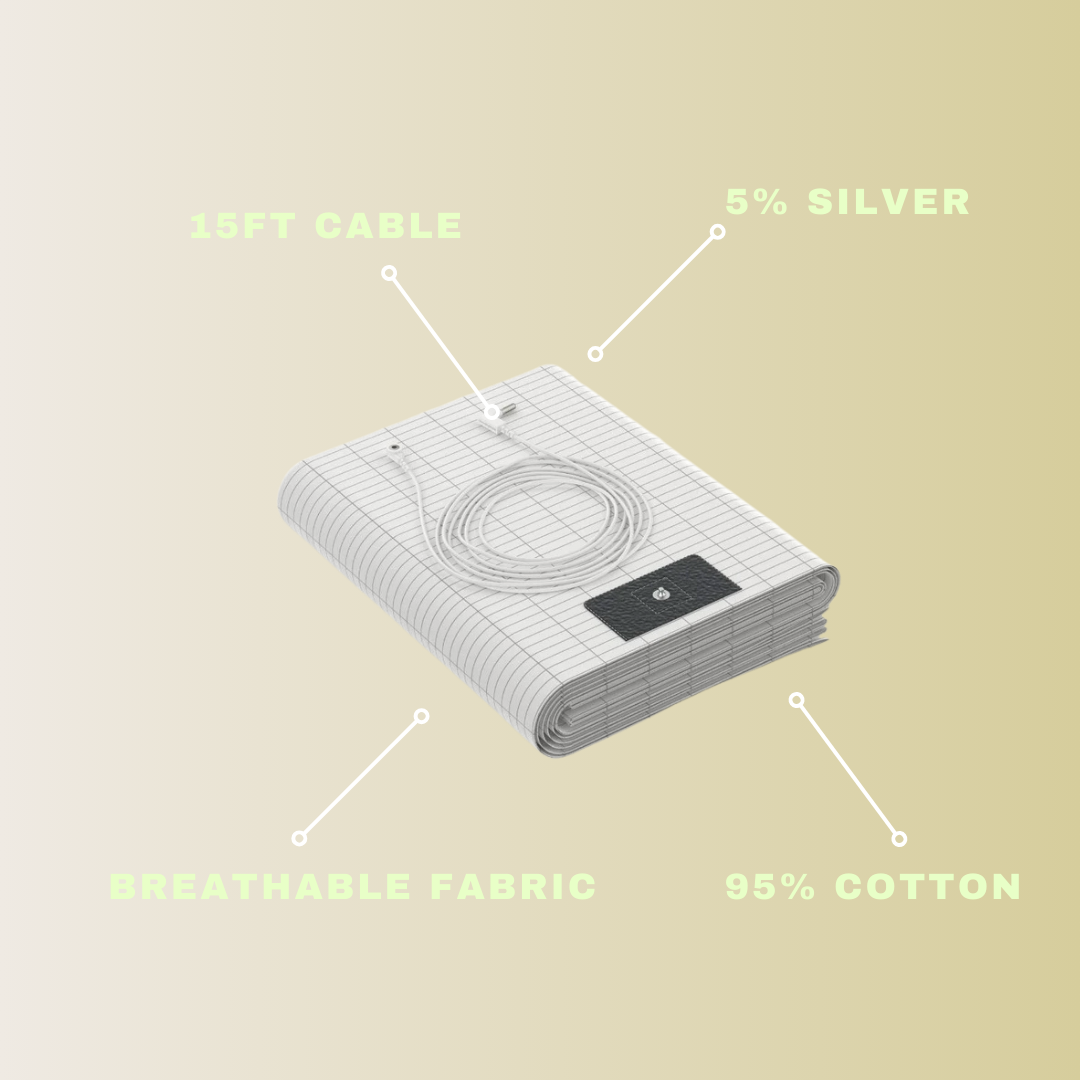 Terrasync Grounding Sheet