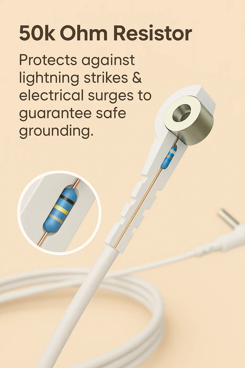 Terrasync Grounding Sheet